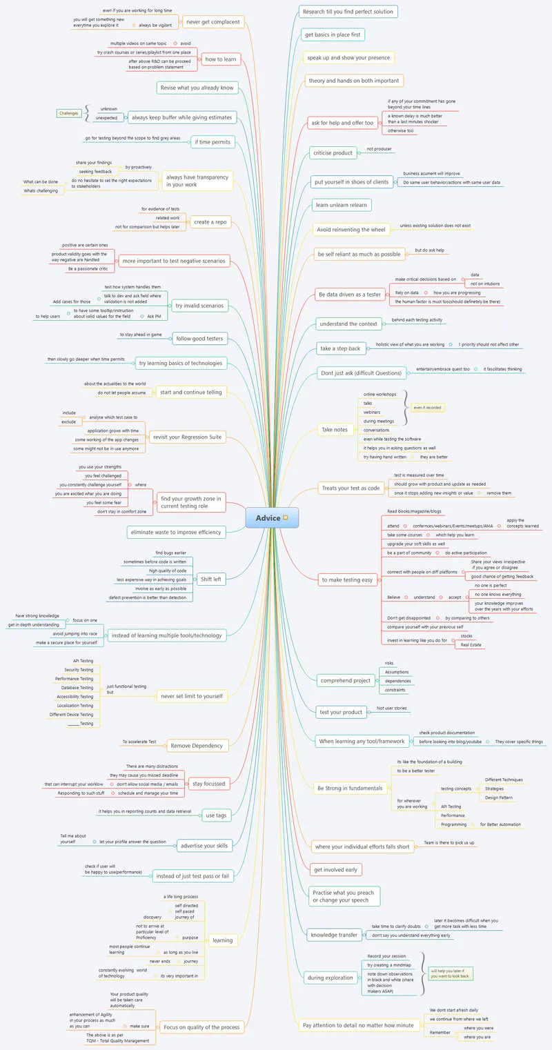 Essential Testing Advice